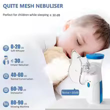Mini Portable USB Medical  Silent Mesh Nebuliser Handheld Asthma Inhaler Atomizer for Kids Adult Health Care